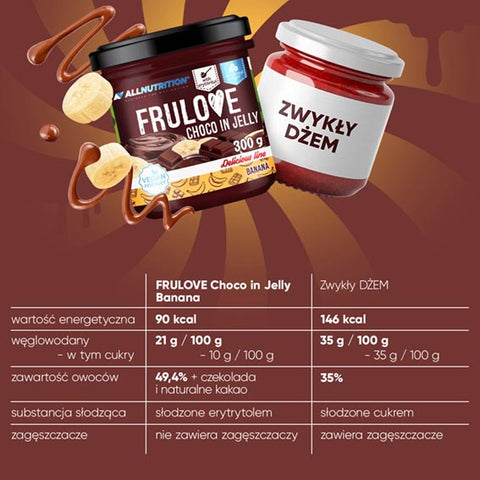 Banana e cioccolato in gelatina Frulove comparazione All Nutrition