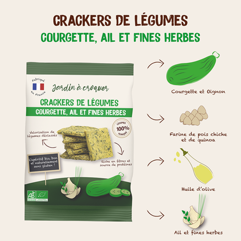 Crackers di ceci e zucchine alle erbe fini BIO ingredienti naturali - Jardin a croquer